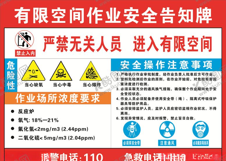 编号：67678009210721384308【酷图网】源文件下载-有限空间作业安全告知牌