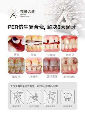 牙科美牙洁牙口腔医院海报图片