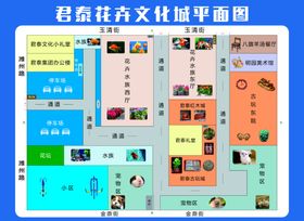 平面图