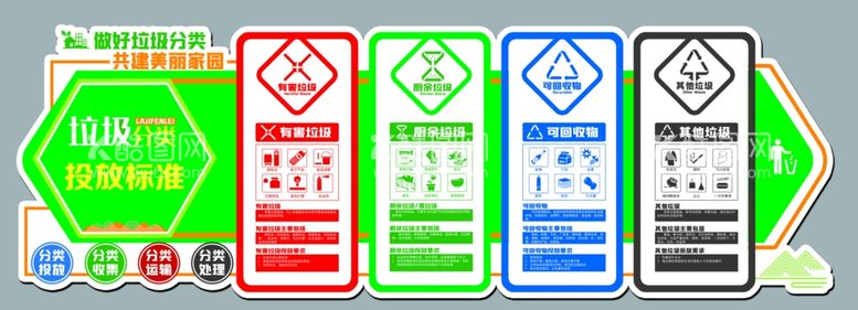 编号：61593511291729114020【酷图网】源文件下载-垃圾分类