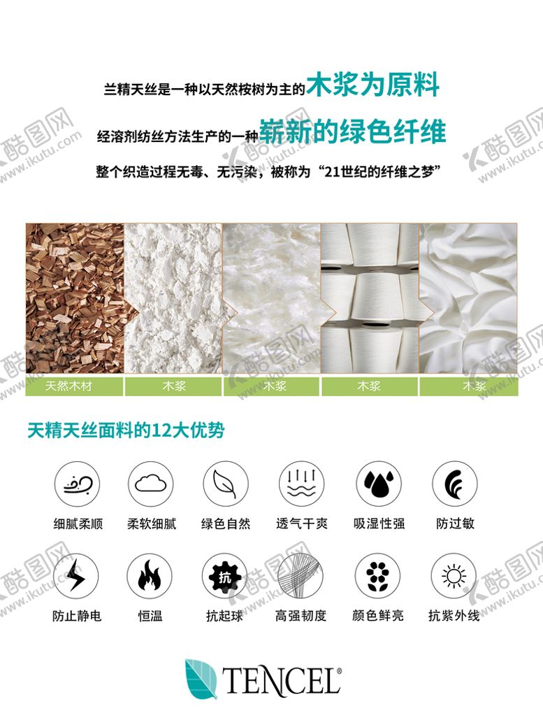 编号：62109510052010058472【酷图网】源文件下载-天丝面料  服装面料  