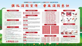 消防知识