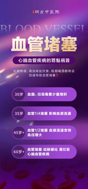 血管健康宣传海报