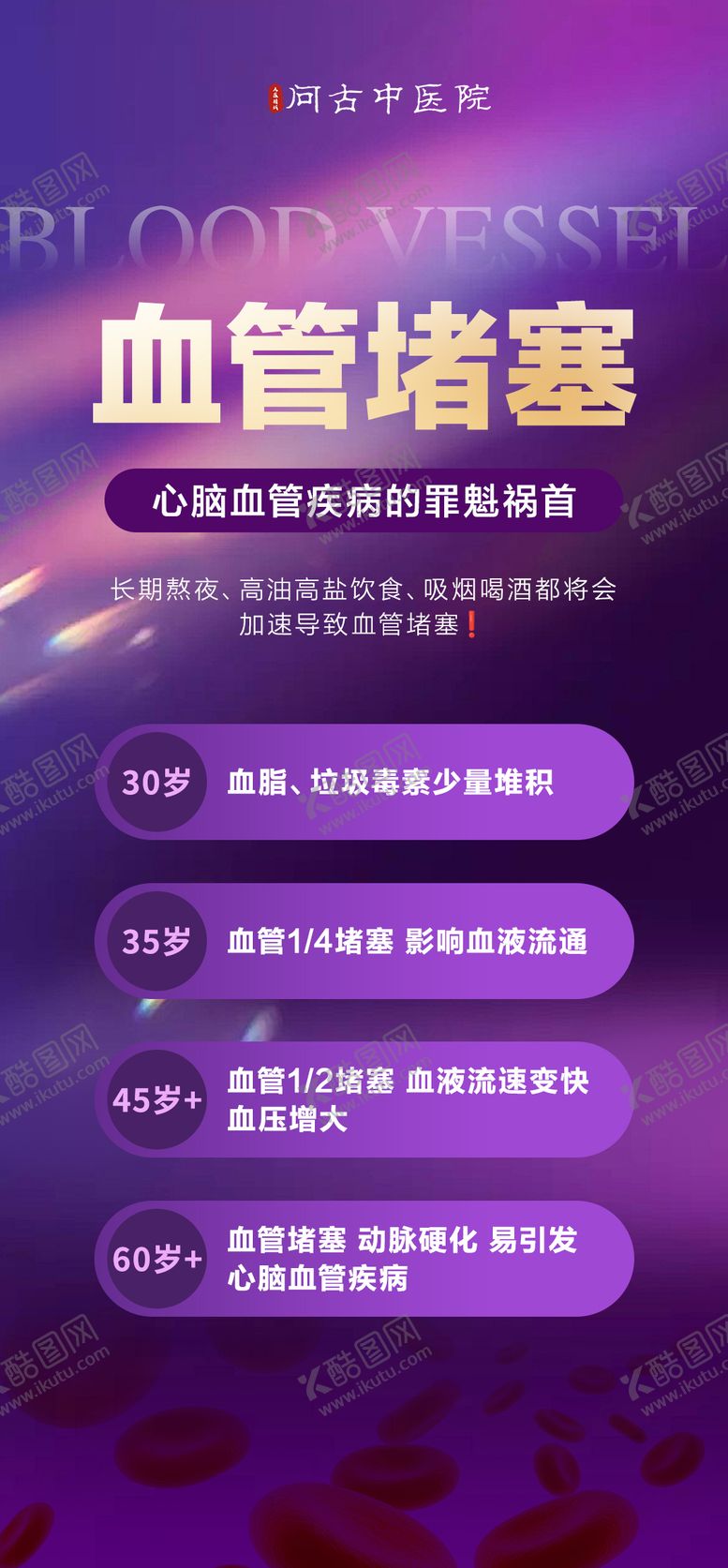 编号：84153911291617029084【酷图网】源文件下载-血管健康宣传海报