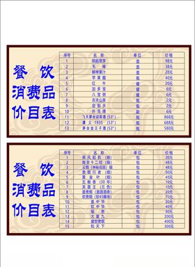餐饮烟酒水价目表