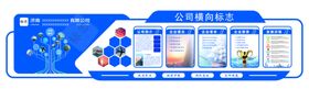 企业文化展板文化墙公司形象