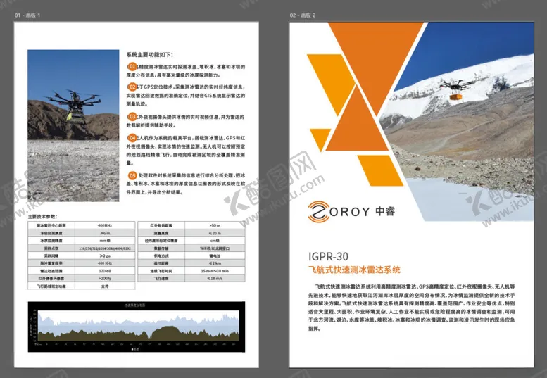 编号：26909304011125358162【酷图网】源文件下载-无人机雷达手册