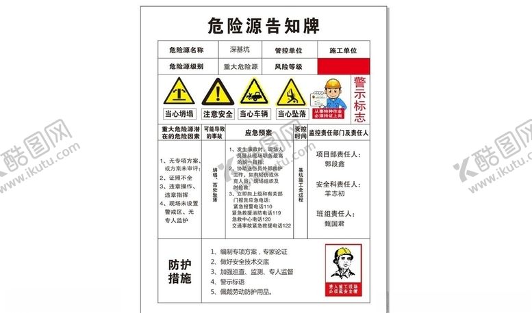 编号：64817310280940144853【酷图网】源文件下载-危险源告知牌-深基坑