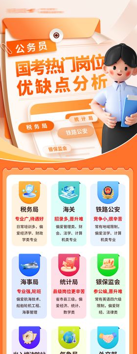 国考热门岗位优缺点分析长图海报