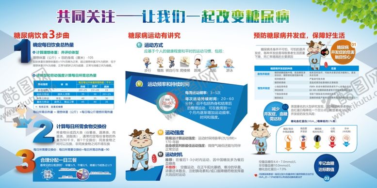 编号：94804605071456022495【酷图网】源文件下载-糖尿病宣传栏
