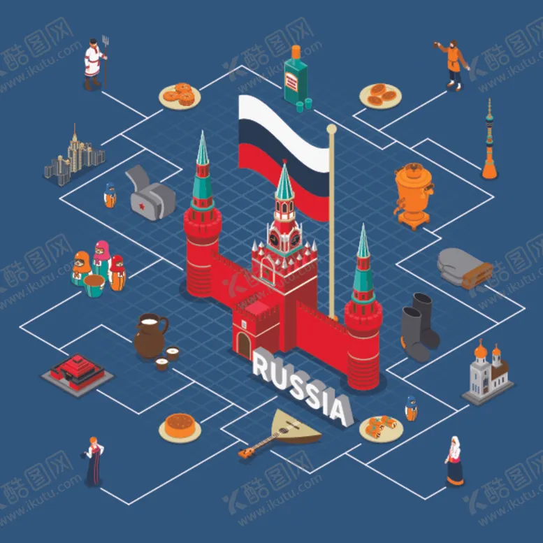 编号：72704702250401189151【酷图网】源文件下载-俄罗斯建筑2D