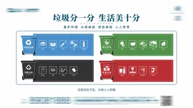 垃圾分类展板