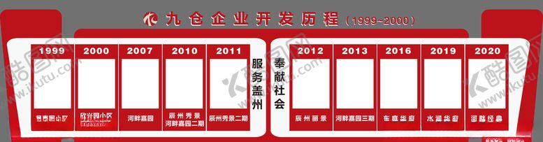 编号：88242805171755084502【酷图网】源文件下载-企业历程文化墙