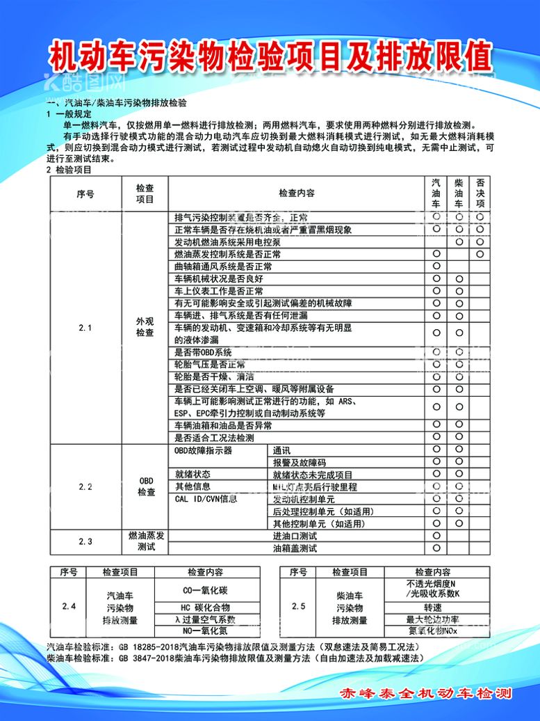 编号：08719309201304503148【酷图网】源文件下载-车检制度