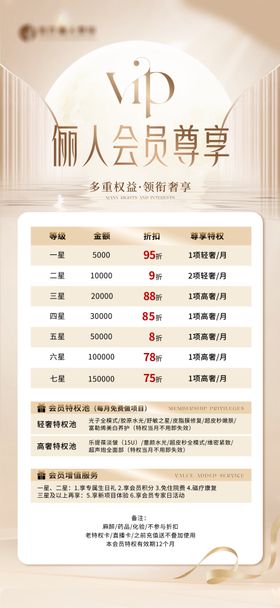 洗车vip会员尊享