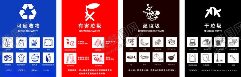编号：32162310272107498308【酷图网】源文件下载-垃圾分类标语