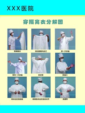 穿脱隔离衣