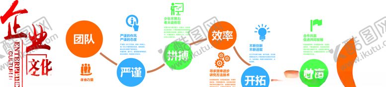 编号：12159107010447462672【酷图网】源文件下载-企业形象墙