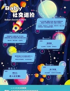 长春早期教育职业学院