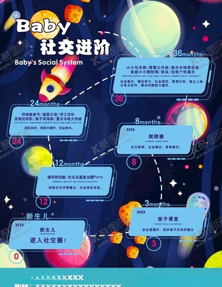 编号：49874807081447034946【酷图网】源文件下载-儿童早期教育