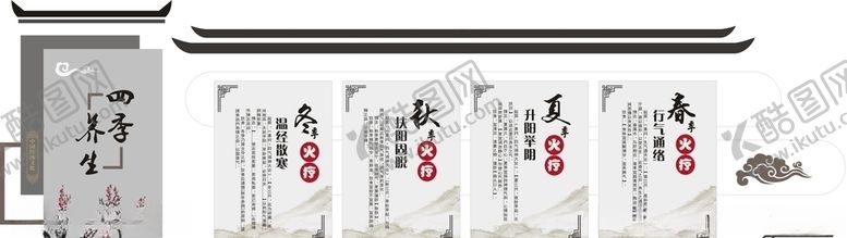 编号：40682310022208142802【酷图网】源文件下载-中医文化墙