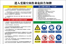 受限空间禁止进入