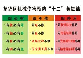 机械伤害预防十二条铁律