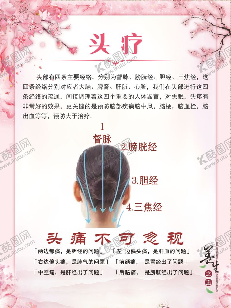 编号：27022910210653197671【酷图网】源文件下载-头疗养生