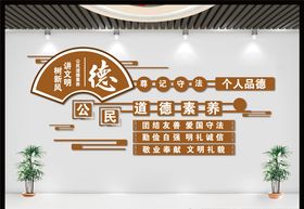 中华传统文化文化墙