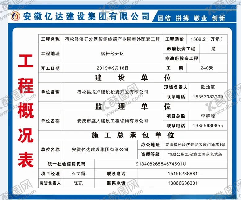 编号：59011506271001078756【酷图网】源文件下载-工程概况图