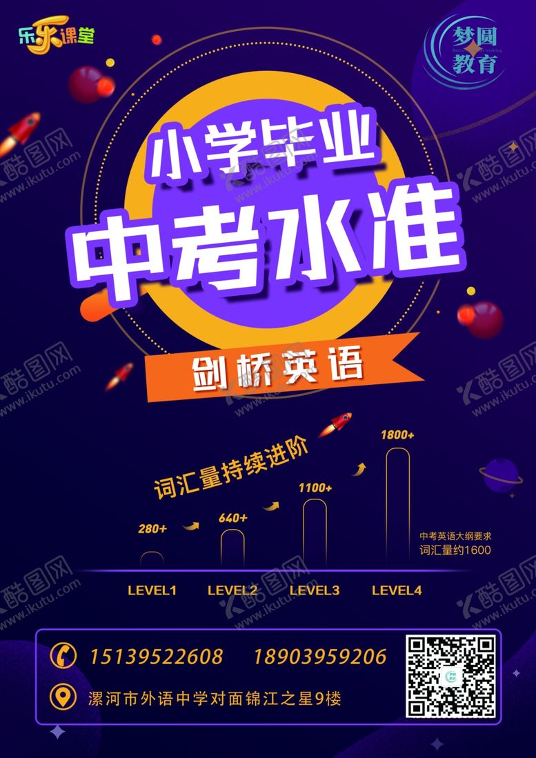 编号：11002910031946427763【酷图网】源文件下载-剑桥英语宣传页