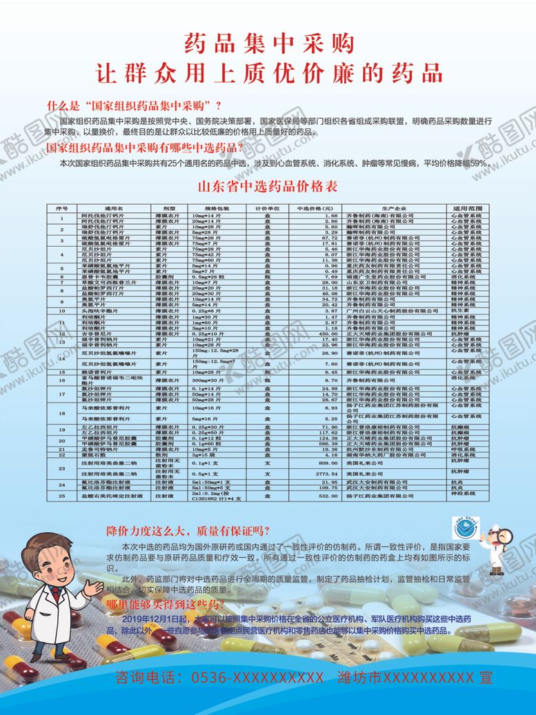 编号：67688410110357111424【酷图网】源文件下载-药品集中采购宣传海报