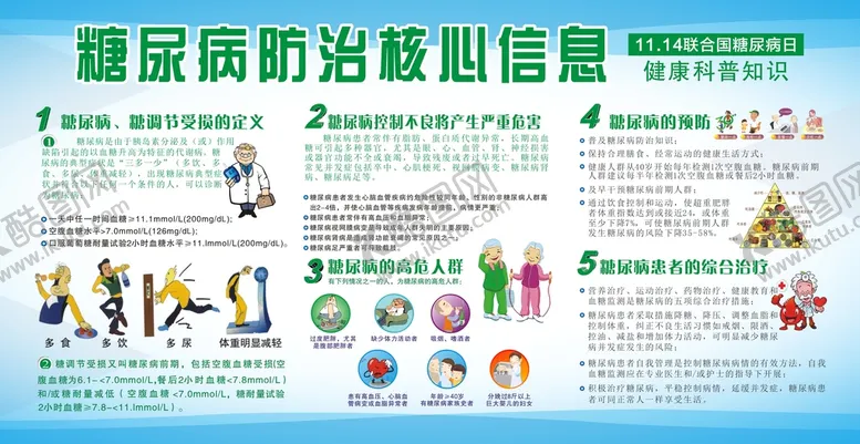 编号：26183509211206323102【酷图网】源文件下载-糖尿病