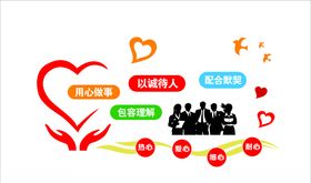 服务文化墙