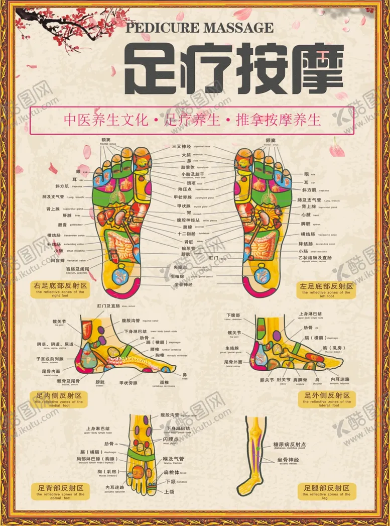 编号：94538109090049516009【酷图网】源文件下载-足疗按摩