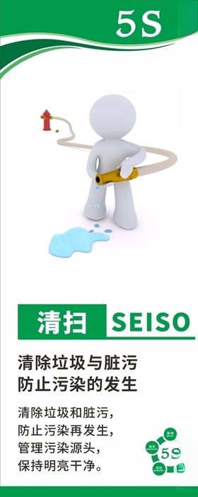 公司企业工厂5S管理标语展板