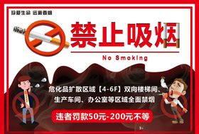 禁止吸烟