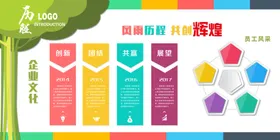 企业文化展板精神形象墙