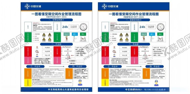编号：18691611021113255651【酷图网】源文件下载-有限空间作业安全告知牌