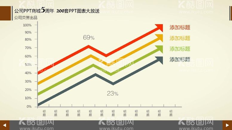 编号：42316510041215143746【酷图网】源文件下载-多彩图表 