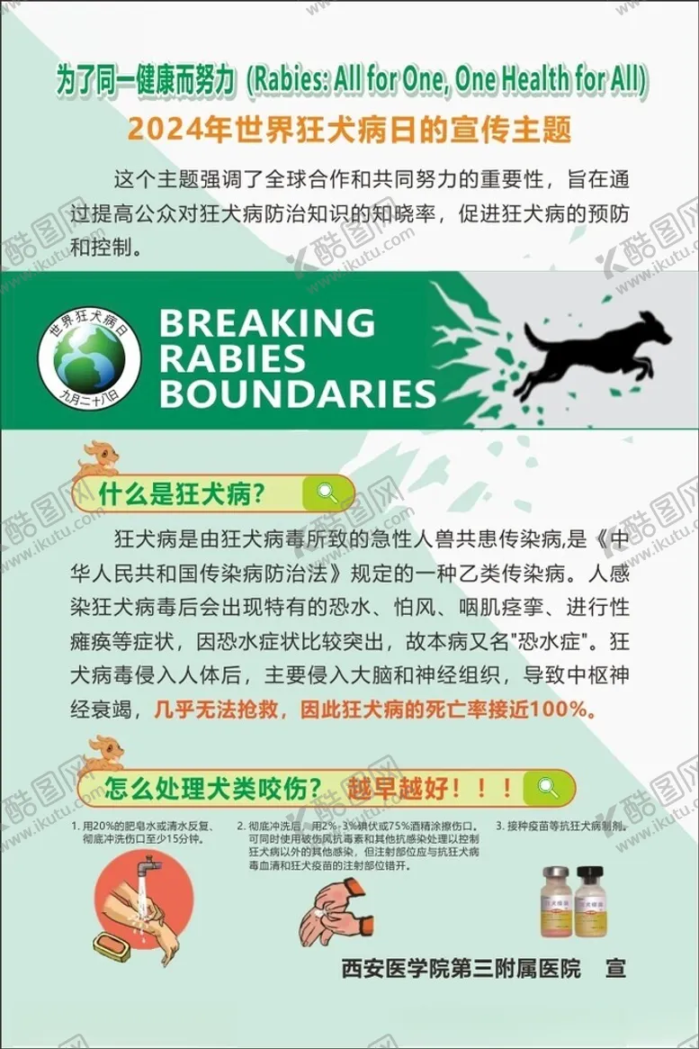 编号：53942901200808089513【酷图网】源文件下载-狂犬病海报