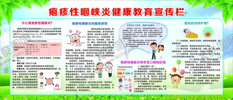 编号：41975102231420281056【酷图网】源文件下载-疱疹性咽峡炎