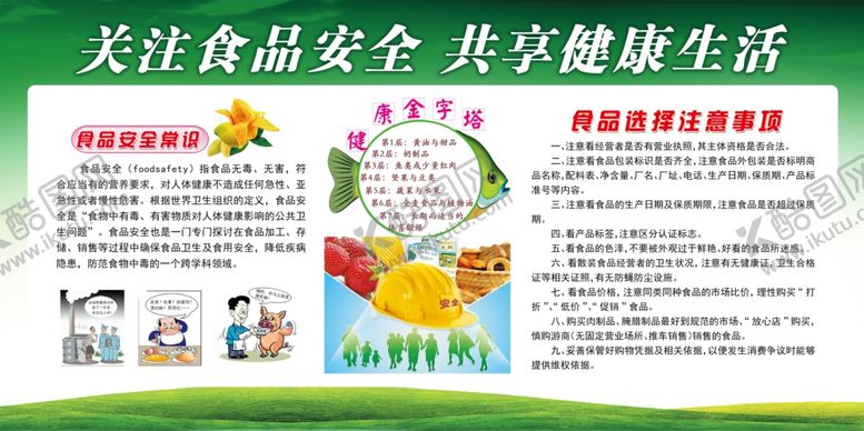 编号：63470507140721455247【酷图网】源文件下载-食品安全
