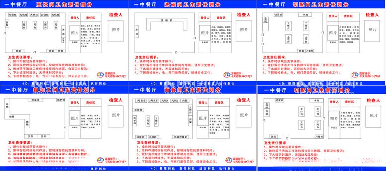 编号：73499312101212496487【酷图网】源文件下载-学校餐厅卫生责任划分