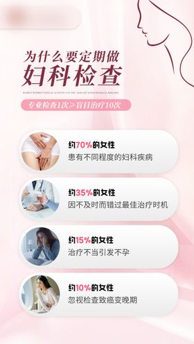 女性感染HPV信号科普海报