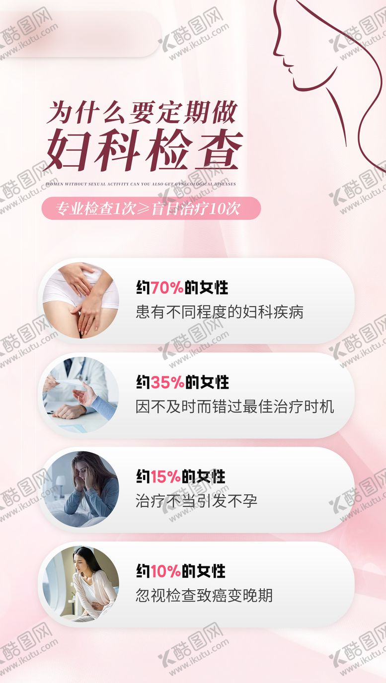 编号：51259502181417381019【酷图网】源文件下载-女性科普海报