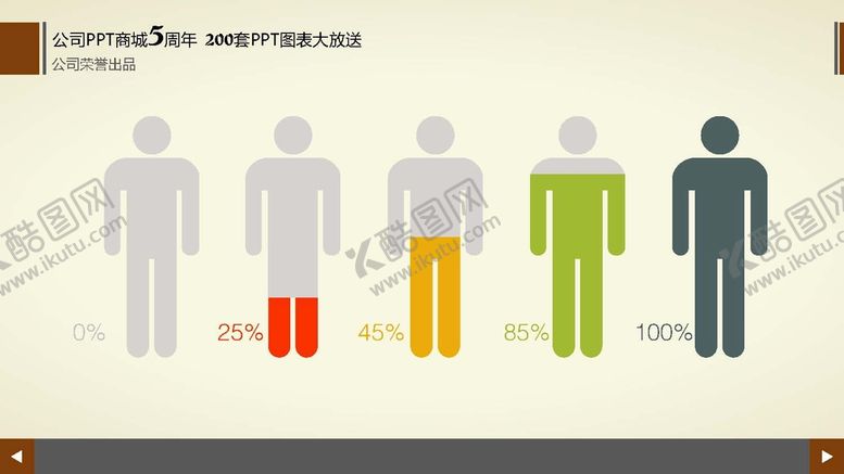 编号：19594510170148095410【酷图网】源文件下载-人口普查