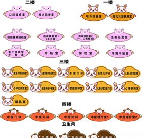 妇幼保健院儿童保健楼科室门牌