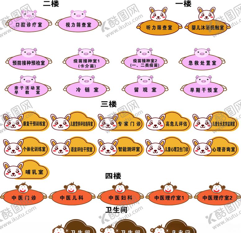 编号：94974305101741226730【酷图网】源文件下载-妇幼保健院儿童保健楼科室门牌
