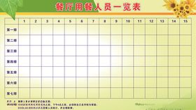 用餐